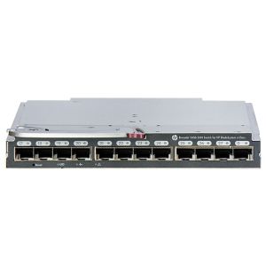 HPE 724425-001 Brocade 16Gb/28 SAN Switch Power Pack+